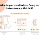 Interface Instruments LIMS